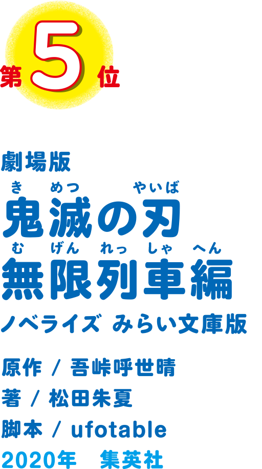 劇場版 鬼滅の刃 無限列車編