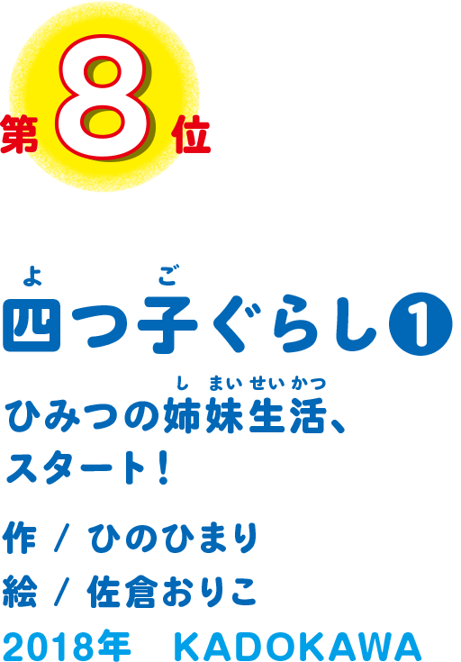 四つ子ぐらし①