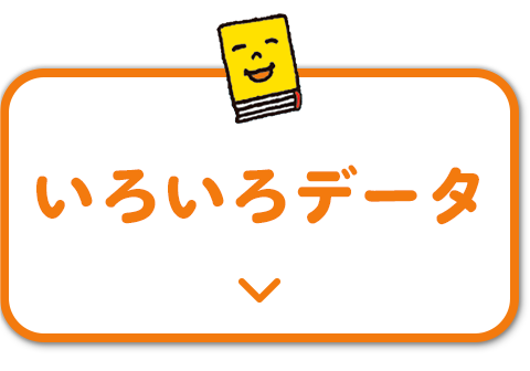 なんでもランキング
