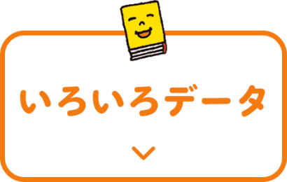 なんでもランキング
