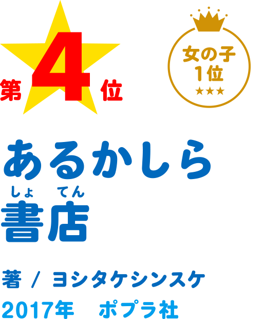 あるかしら書店